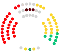 1989-1991