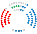 2003-2007