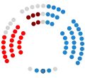 2007-2011