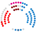 2011-2015