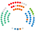 2019-2023