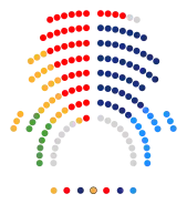 2003-2006