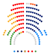 2006-2010