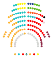 2023-2024