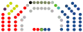 2024-2024