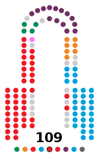 2015-2018