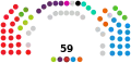 2019-2023