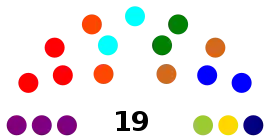 ConcejoSoacha.svg