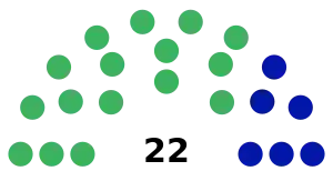 Elecciones generales de Costa Rica de 1928