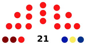 Elecciones legislativas de Costa Rica de 1938