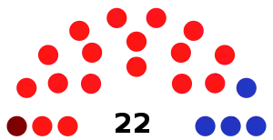 Elecciones legislativas de Costa Rica de 1942