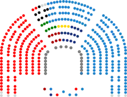 Congreso de los Diputados de la VII Legislatura de España (1).png