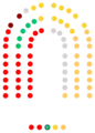 1987-1991