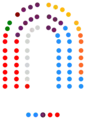 2015-2019