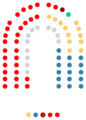 1983-1987