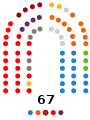 2019-2023