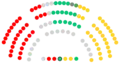 1987-1991
