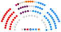 2015-2019