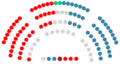 1983-1987