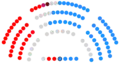 2011-2015