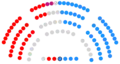 2007-2011