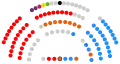 2019-2022