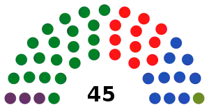 Elecciones generales de Costa Rica de 1958