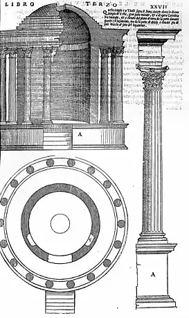 Sección y planta de Sebastiano Serlio (1560)