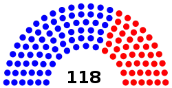 Current_makeup_of_the_Illinois_House_of_Representatives_September_2019.svg