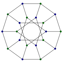 Grafo de Desargues