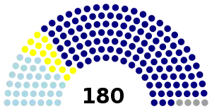 Dewan_Rakyat_1990_(blocs).svg