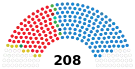Elecciones generales de España de 2023