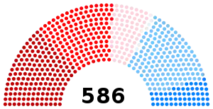 Elecciones legislativas de Francia de 1945