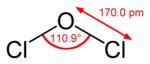 Imagen de la estructura