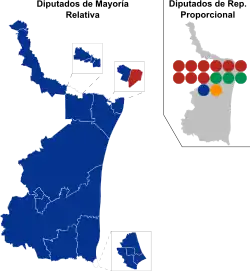 Elecciones estatales de Tamaulipas de 2019