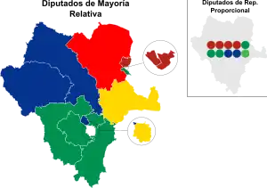 Elecciones estatales de Durango de 2021
