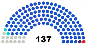 Elecciones presidenciales de Venezuela de 1941