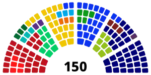 Dutch House of Representatives, December 2023, English Wiki colours.svg