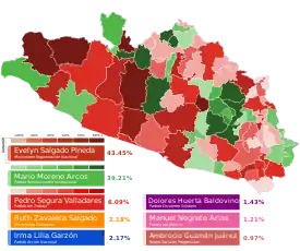 Elecciones estatales de Guerrero de 2021