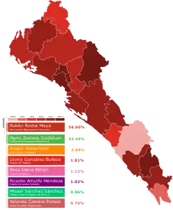 Elecciones estatales de Sinaloa de 2021