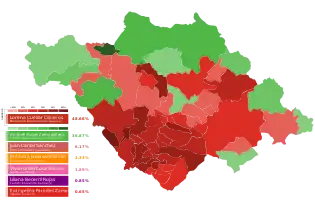 Elecciones estatales de Tlaxcala de 2021