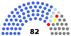 Elecciones presidenciales de Ecuador de 1997