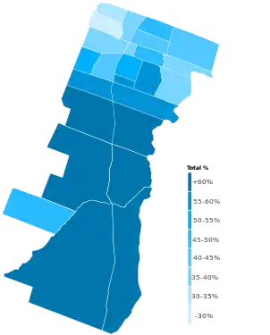 Resultados de Unión por la Patria por circuito electoral