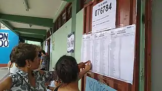 Lista de electores en Carmen de la Legua en el Callao.