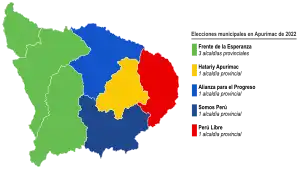 Elecciones municipales en Apurímac de 2022
