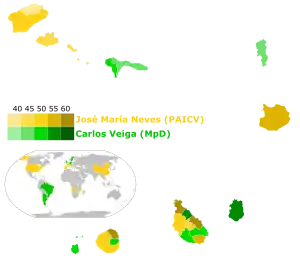 Elecciones presidenciales de Cabo Verde de 2021