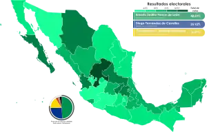 Elecciones federales de México de 1994