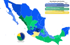Elecciones federales de México de 2000