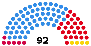 Elecciones provinciales de Buenos Aires de 1973