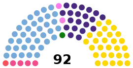 Elecciones provinciales de Buenos Aires de 2015